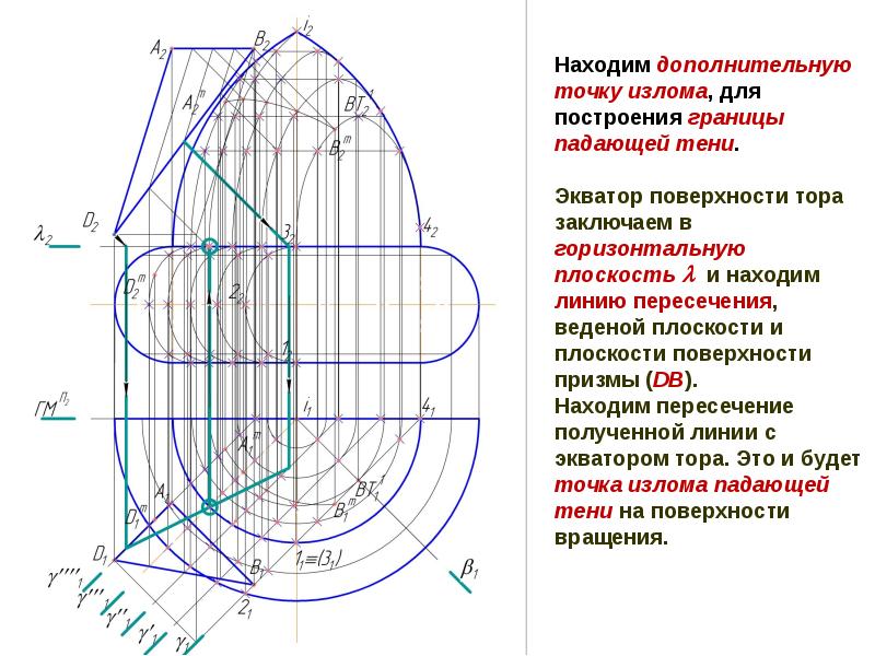 Пересечение поверхностей вращения