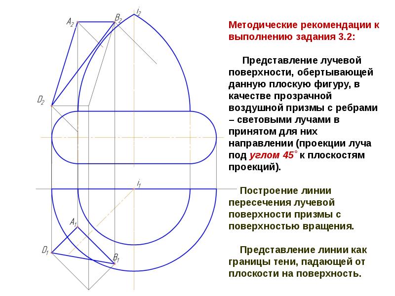 Пересечение поверхностей вращения