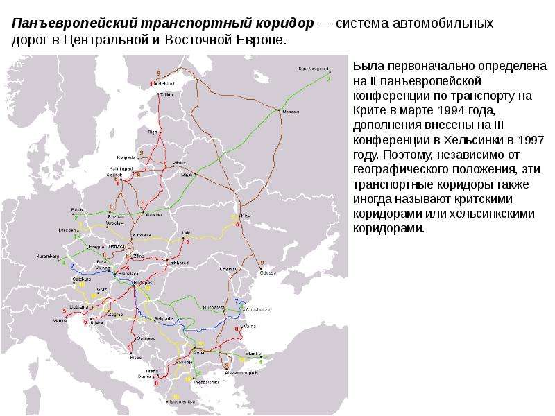 Россия в системе мировых транспортных коридоров презентация