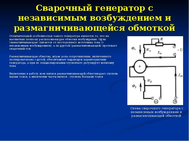 Независимая схема возбуждения генератора