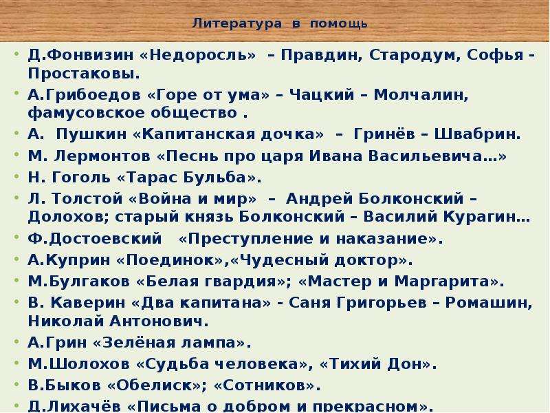 Сочинение по капитанской дочке честь и бесчестие. Софья и фамусовское общество. Фамусовское общество сочинение. Софья и фамусовское общество сочинение. Горе от ума Стародум.