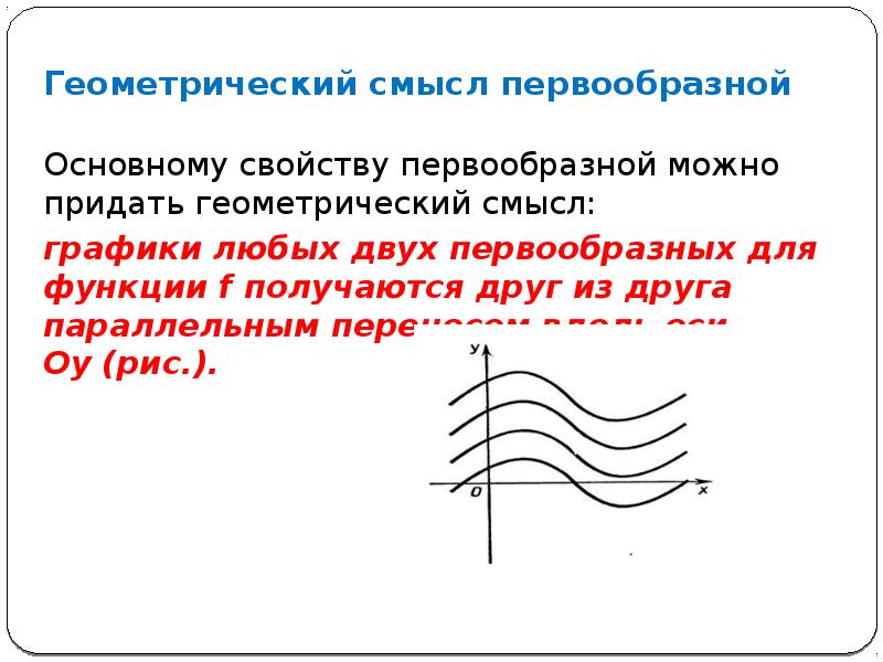 Презентация определение первообразной