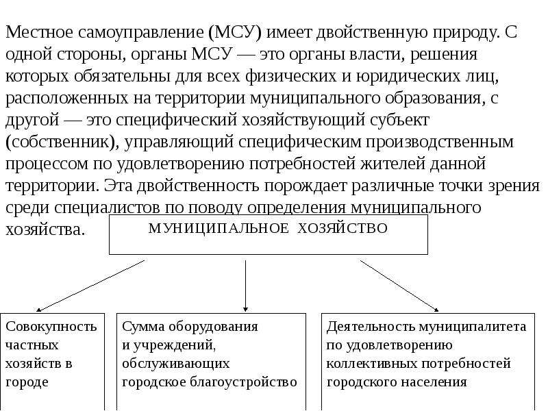 Муниципальное хозяйство муниципального образования