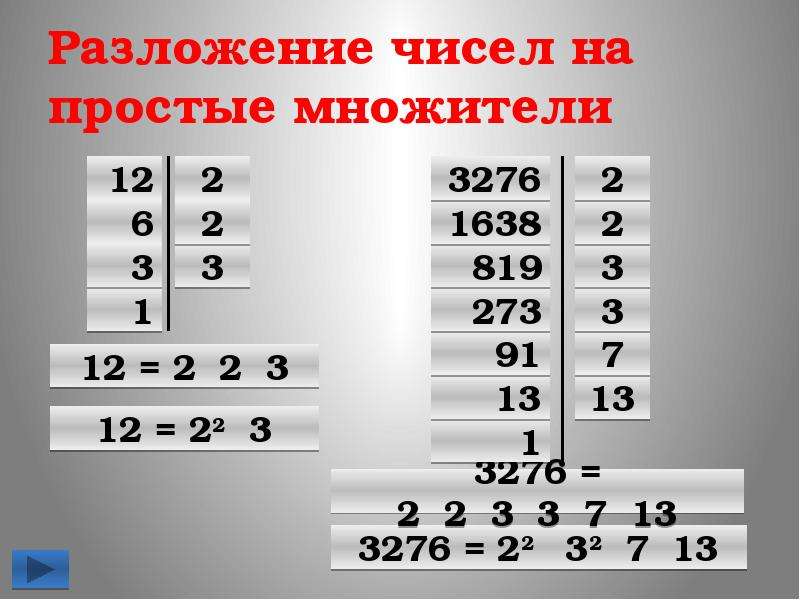 Разложить число различными способами. Как разложить число на простые множители 6 класс. Разложите на простые множители число 4104. Разложнни чсиел на просты е сножители. Разложение числа на простые множители.