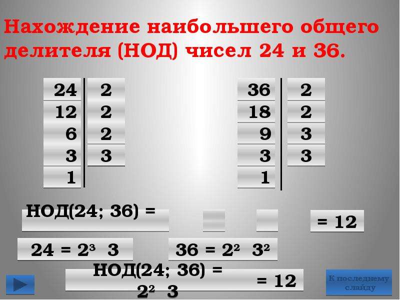 Делители 24 и 36. НОД наибольший общий делитель. Нахождение наибольшего общего делителя. Наименьший общий делитель. Наименьшее общий делитель.