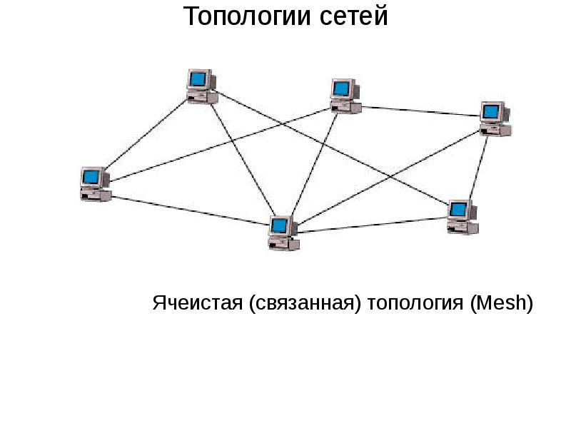 Телекоммуникационная сеть