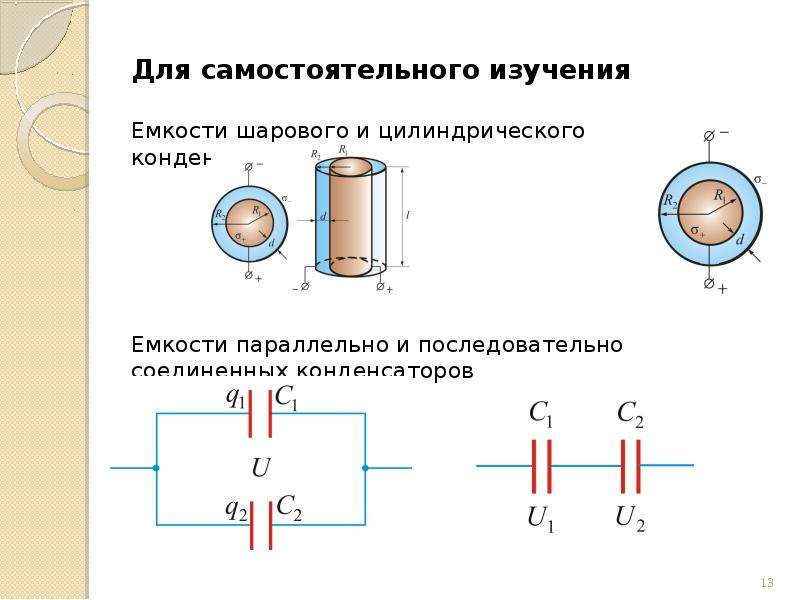 Рисунок схема конденсатора. Электрическое поле цилиндрического проводника. Стационарное электрическое поле в проводнике. Проводники 1 рода в электрическом поле. Прямоугольный проводник в электрическом поле.