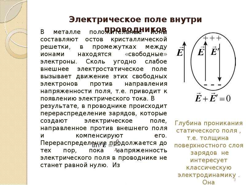 Поле внутри проводника. Электрическое поле внутри и вне проводника. Электрическое поле внутри проводника. Перераспределение свободных электронов в проводнике.