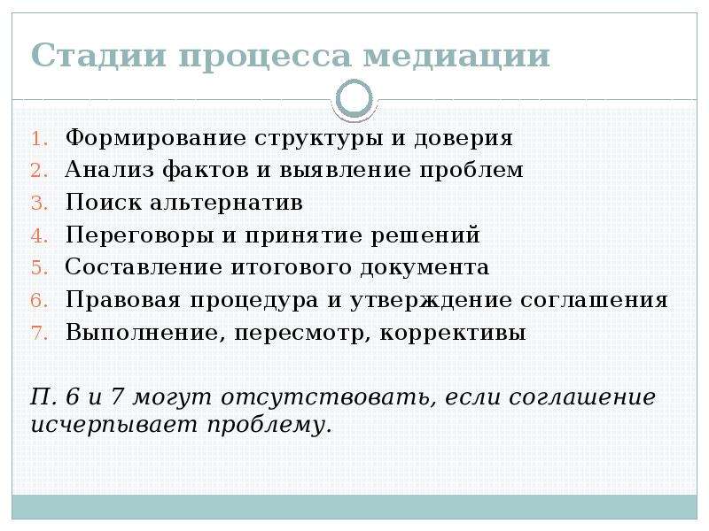 Процедура проведения медиации. Стадии медиации. Последовательность этапов медиации. Процедура медиации схема.