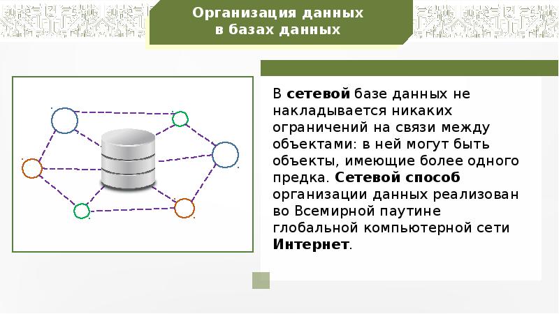 Предметная область базы данных это