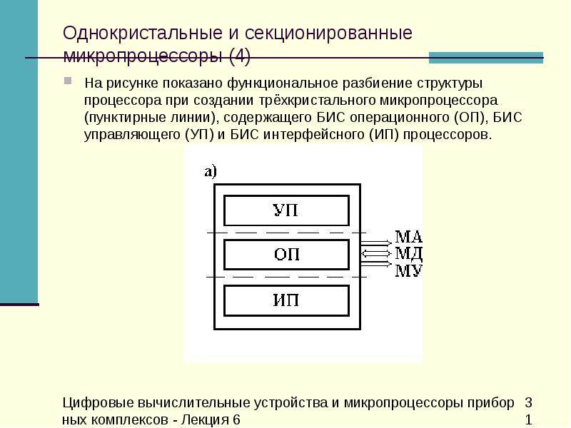 Классификация микропроцессоров презентация