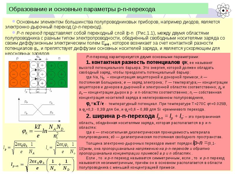 Физические основы полупроводниковых приборов презентация