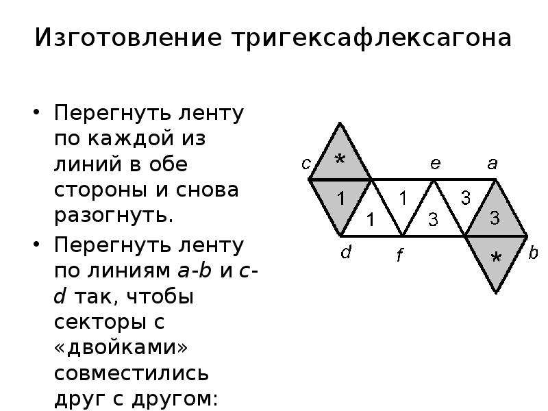 Флексагоны проект по математике