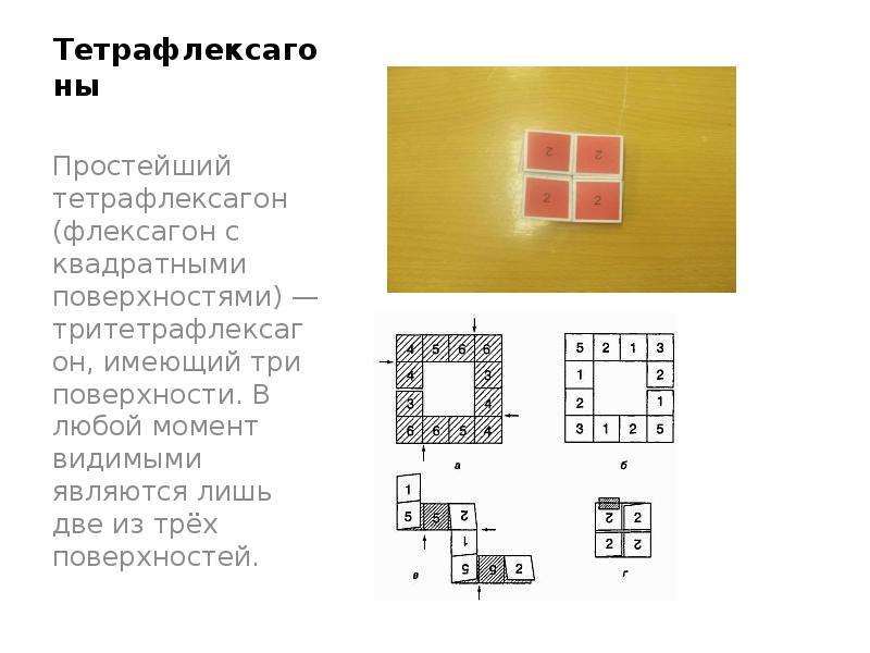 Тетрафлексагон схема сборки