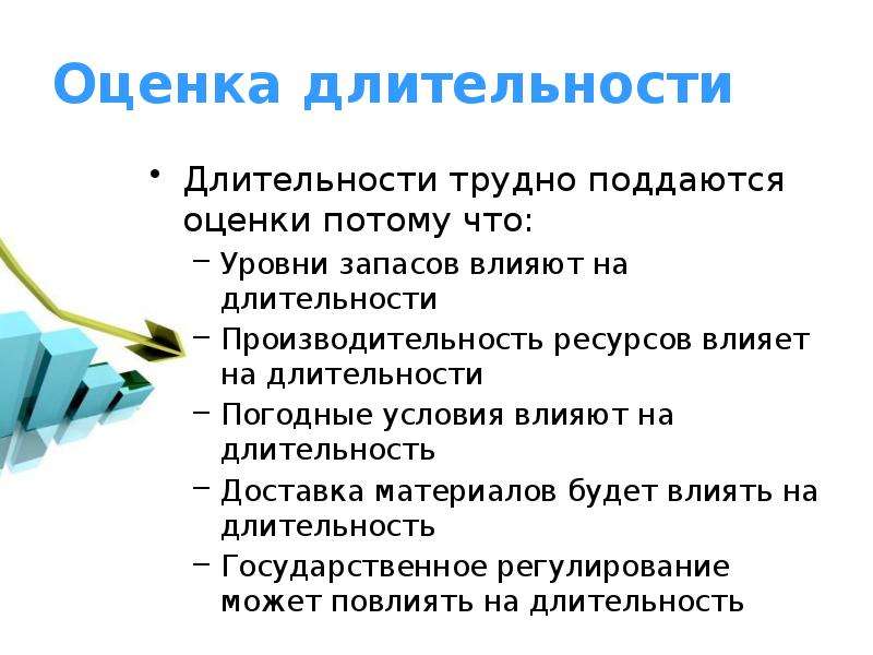 Оценка длительности работ проекта