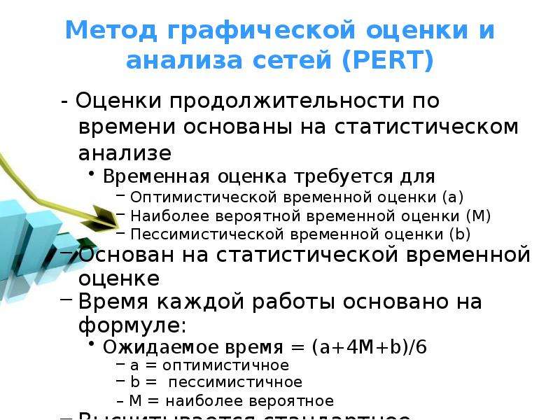 Как вычисляется оценка продолжительности работ над проектом