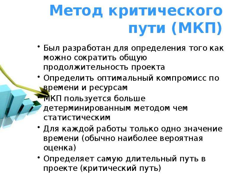 Анализ критического пути проекта