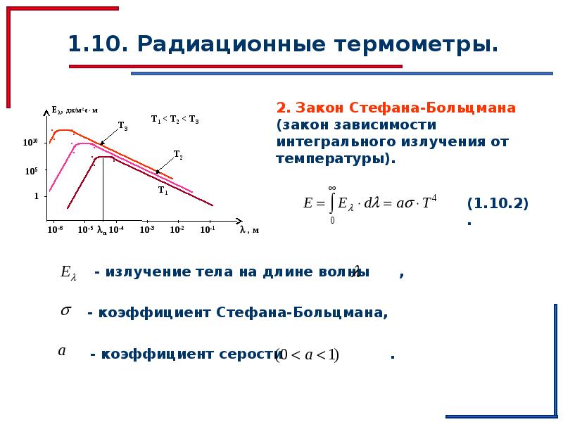 Температура 104