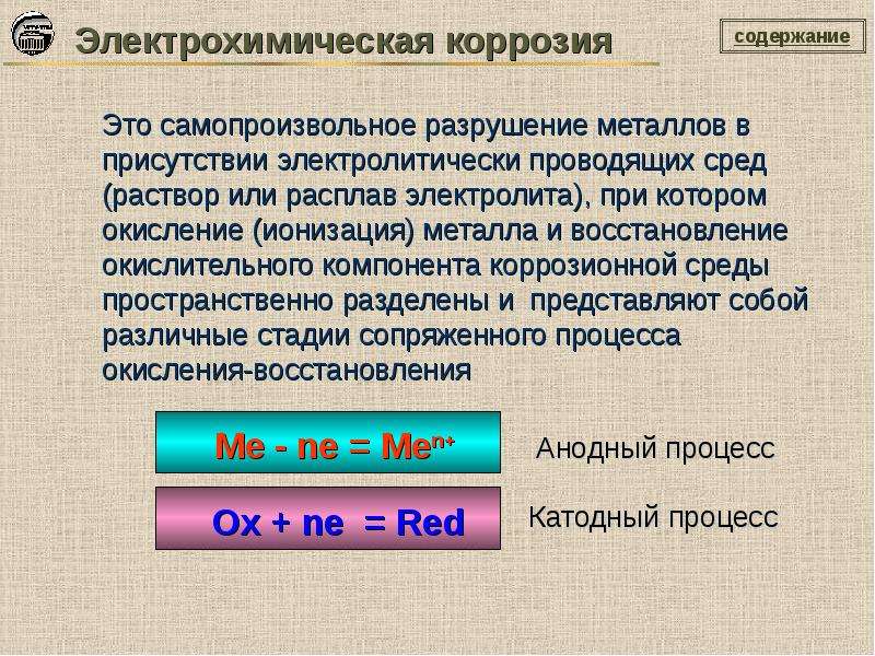 Проект по химии коррозия металла