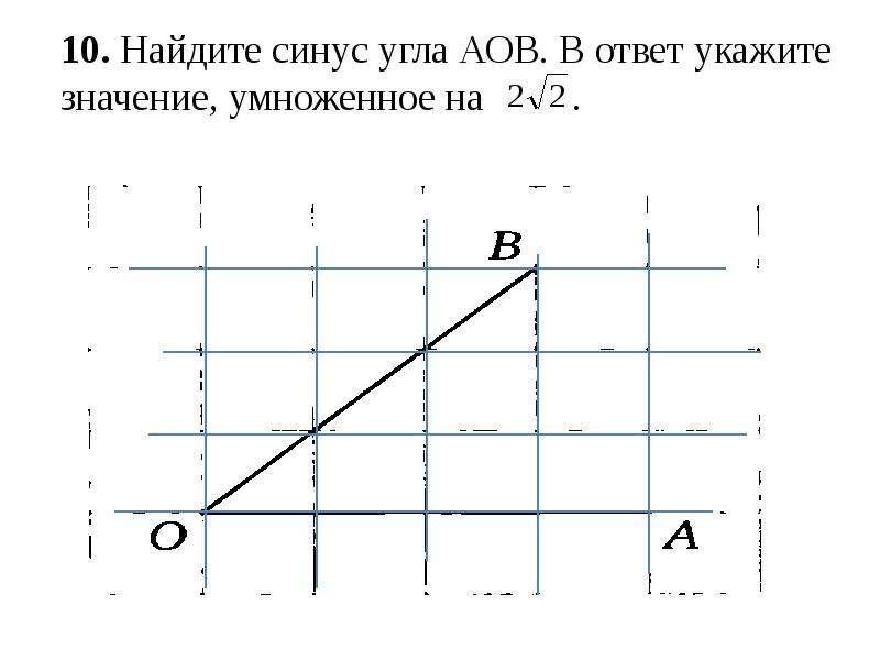 Найдите синус угла изображенного на рисунке и умножьте на корень из 2