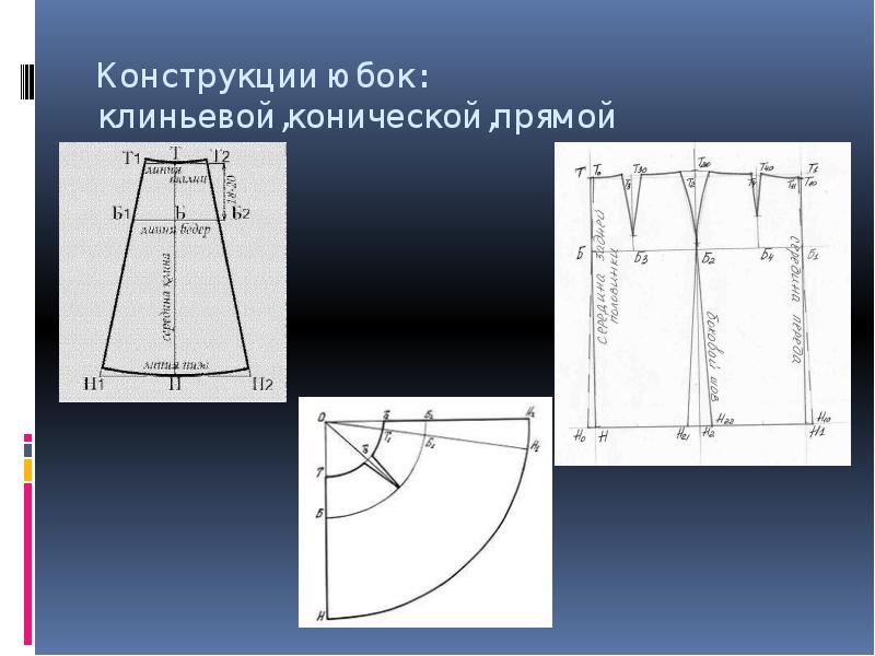 Проект по технологии клиньевая юбка