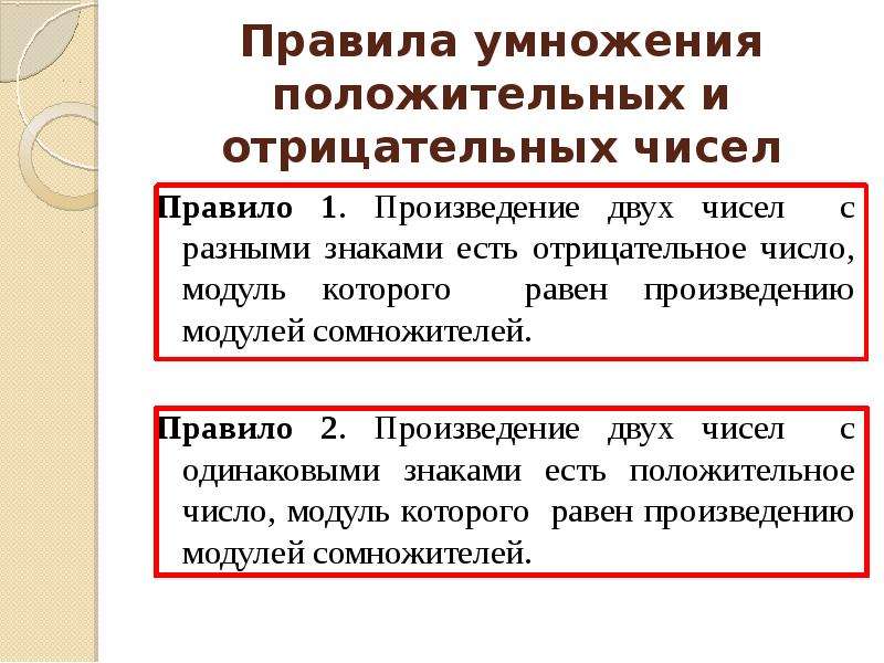 Умножение положительных чисел