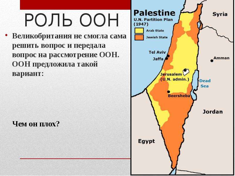 Арабо израильская война карта