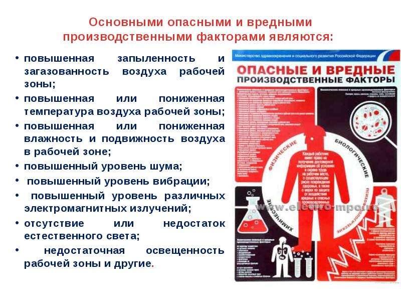 Опасности и опасные производственные факторы. Опасными и вредными производственными факторами являются. Повышенная загазованность воздуха рабочей зоны. Опасные и вредные производственные факторы на производстве. Опасные и вредные производственные факторы запыленность.