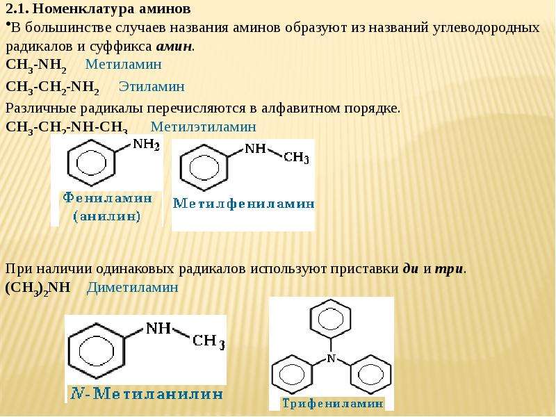 Номенклатура ch. 2. Номенклатура Аминов.. Nh2ch3 название Амина. Nh2 название радикала. Тривиальная номенклатура Аминов.