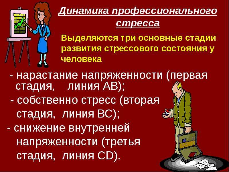 Профессиональный стресс конспект мчс