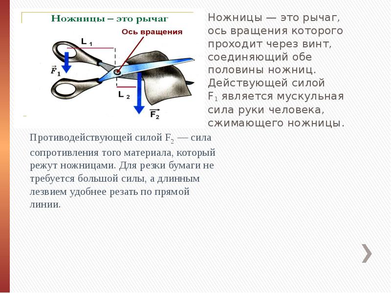 Презентация про рычаги