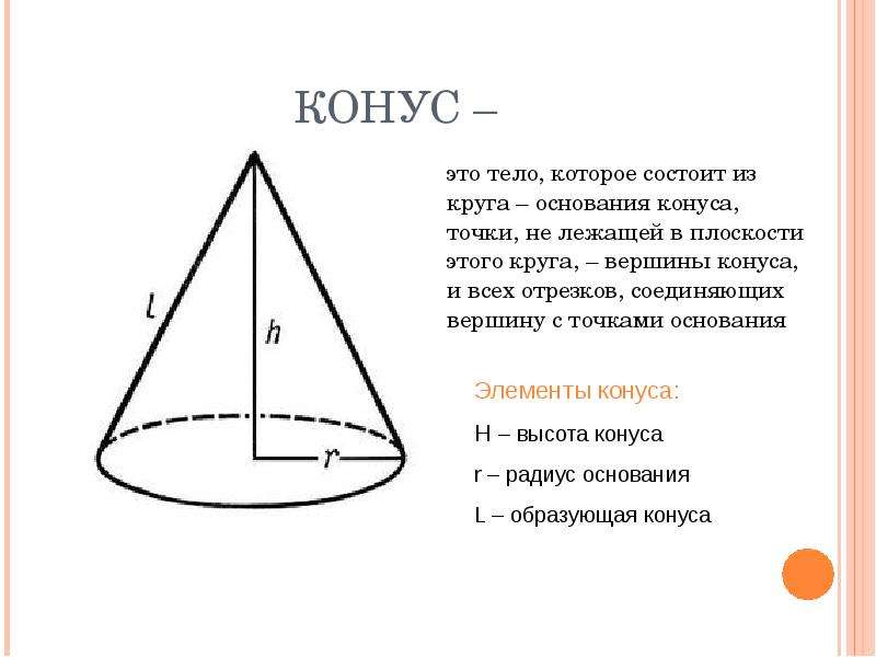 На рисунке изображен круговой конус сопоставьте элементы рисунка с их названиями