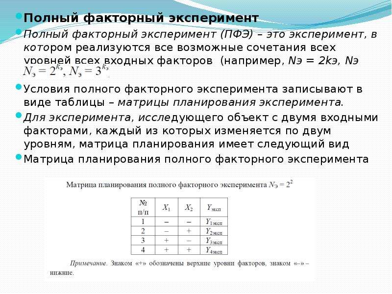 Полнота опыта. Полный факторный эксперимент. Полнофакторный эксперимент таблица.