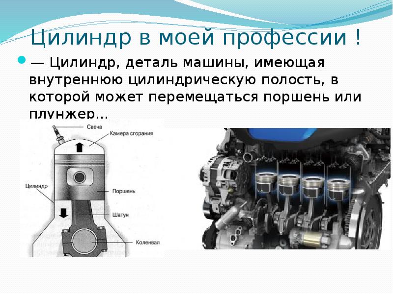 Что такое цилиндр в машине фото