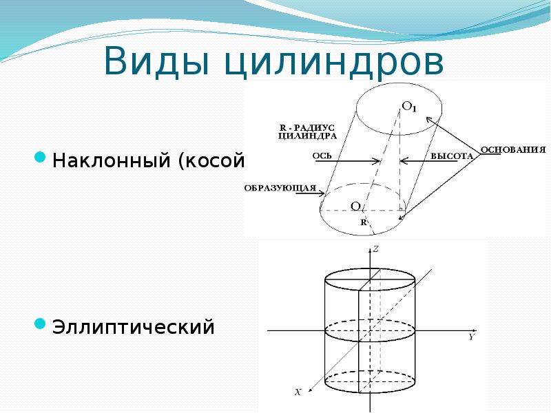 Образец породы в виде цилиндрического столбика