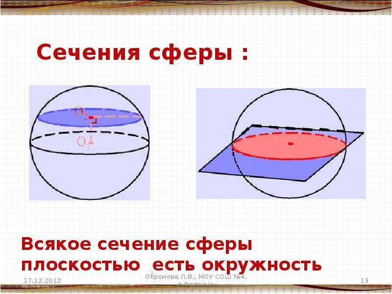 Какая фигура является сечением. Осевое сечение сферы. Сечение сферы. Сечение сферы плоскостью. Сечение сферы плоскостью есть.