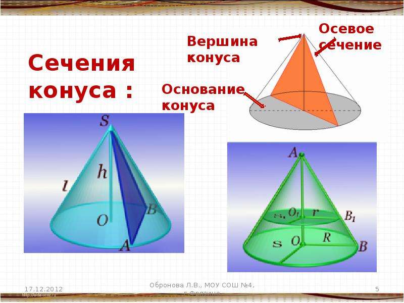 Высота осевого сечения конуса. Осевое сечение конуса. Осевое сечение косинуса. Конус и осевое сечение конуса. Ось и осевое сечение конуса.