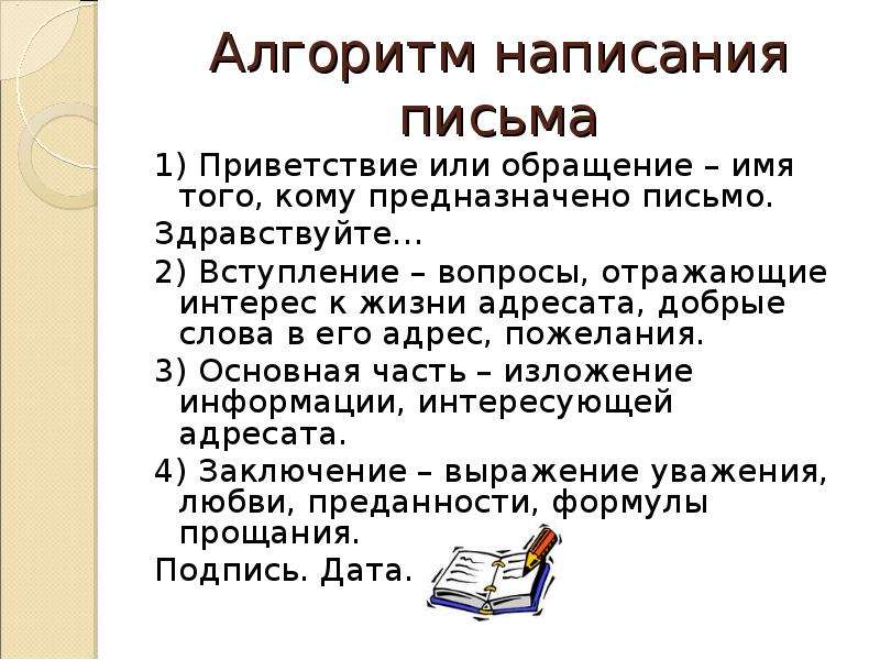 Алгоритм написания. Основной алгоритм письма. Алгоритм написания заметки. Алгоритм написания писем презентация. Письмо для презентации.