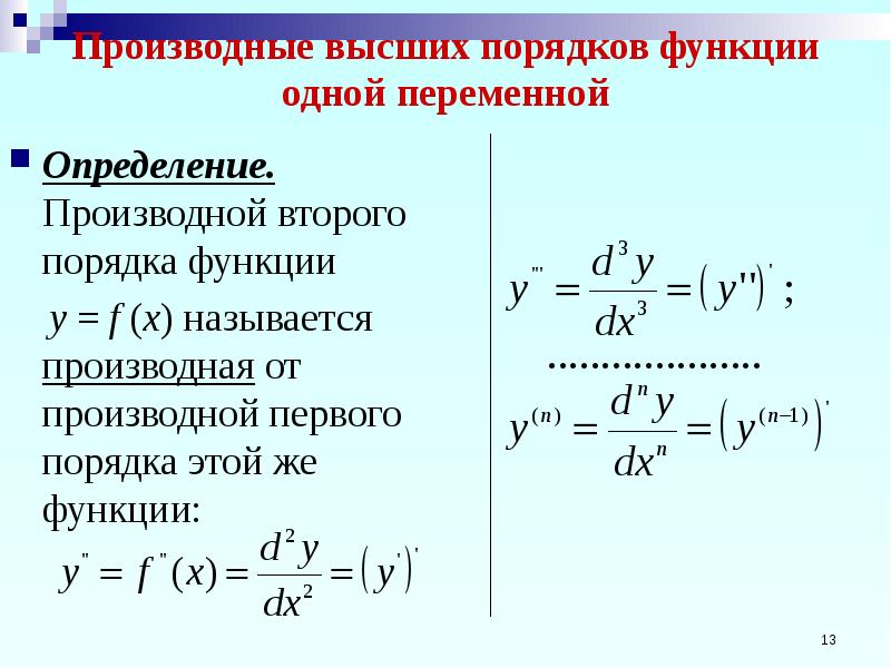 Производная функции e x