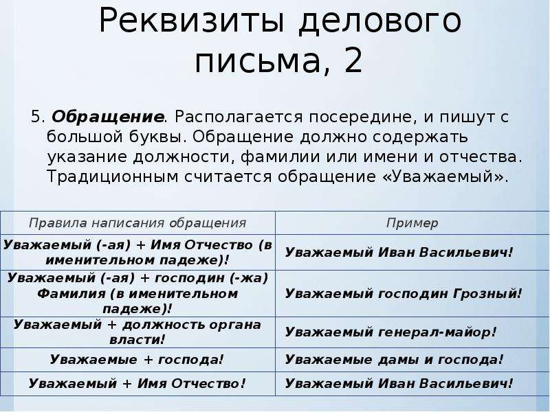 Уважаемый фио