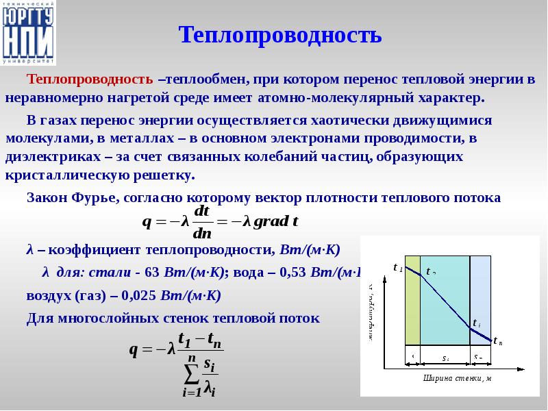 Непрерывное перемещение теплового потока от обогреваемой поверхности образца вглубь