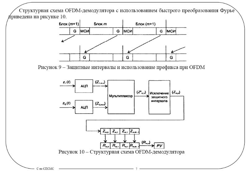 Структурная схема определяет. Структурная схема OFDM-системы связи. Функциональная схема демодулятора OFDM. Циклический префикс OFDM. OFDM коррелятор.