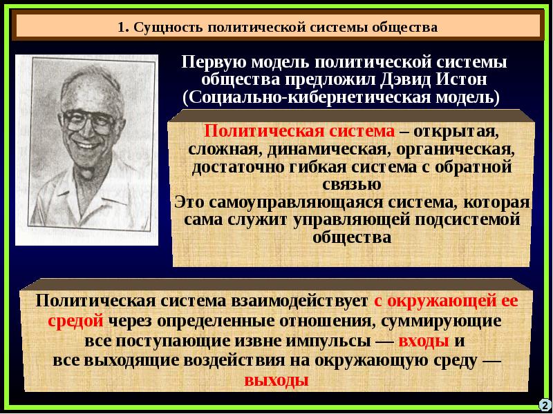 Какова сущность. Политическая система. Политическая система общества понятие. Политическая система сущность. Термин политическая система общества ввел.