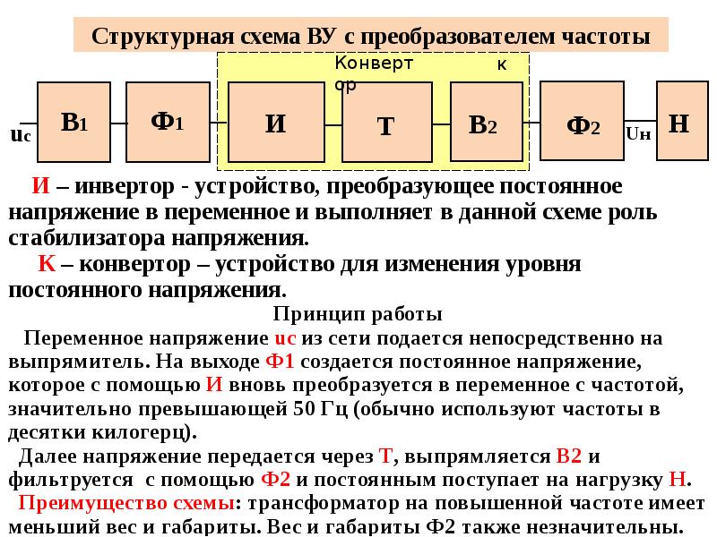 Тип источника питания. Виды источников питания. Типы источников питания для устройств. Различных видов источника питания.. Масса-Габаритные показатели источников питания.