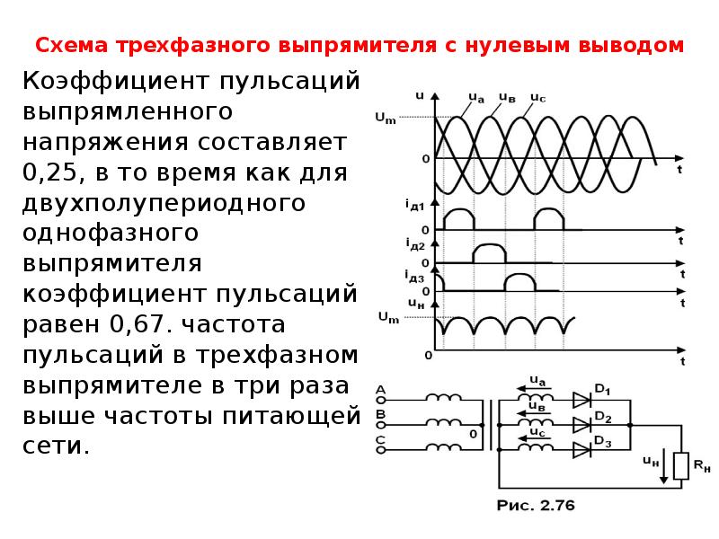 Однофазная нулевая. Коэффициент пульсаций однофазной мостовой схемы выпрямления. Схема трехфазного управляемого выпрямителя. Трехфазный нулевой выпрямитель. Схема выпрямителя нулевая трехфазного тока.
