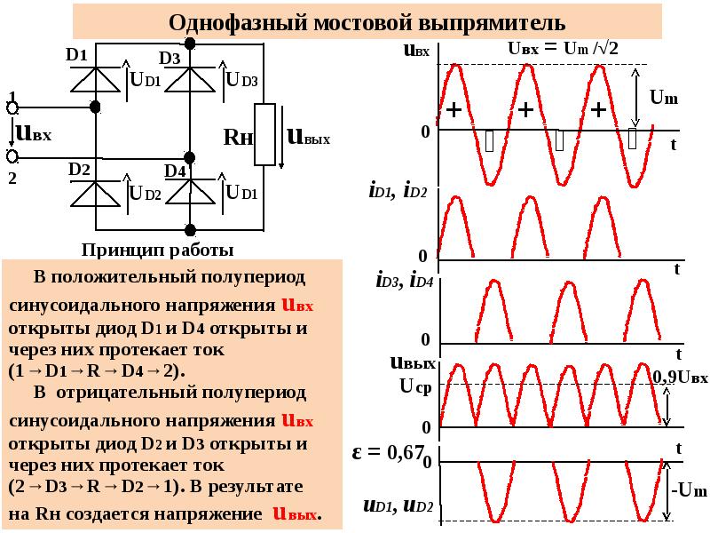 Тип источника питания