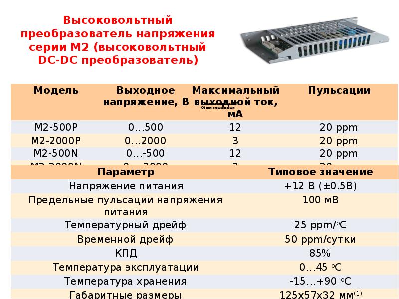 Тип источника питания