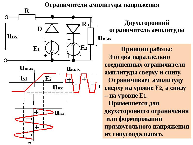 Источники питания презентация