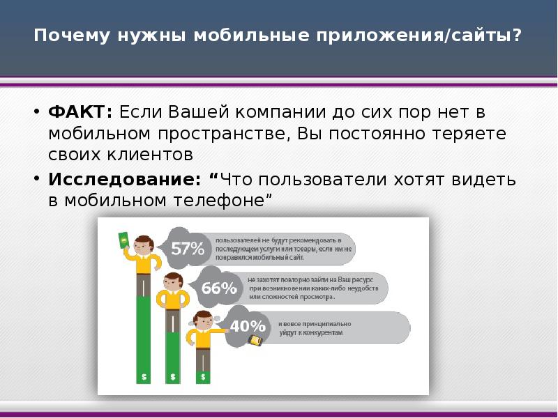 Зачем нужно приложение. Почему мобильные приложения. Презентация на тему мобильные приложения. Преимущества мобильного приложения. Слайды презентации мобильного приложения.