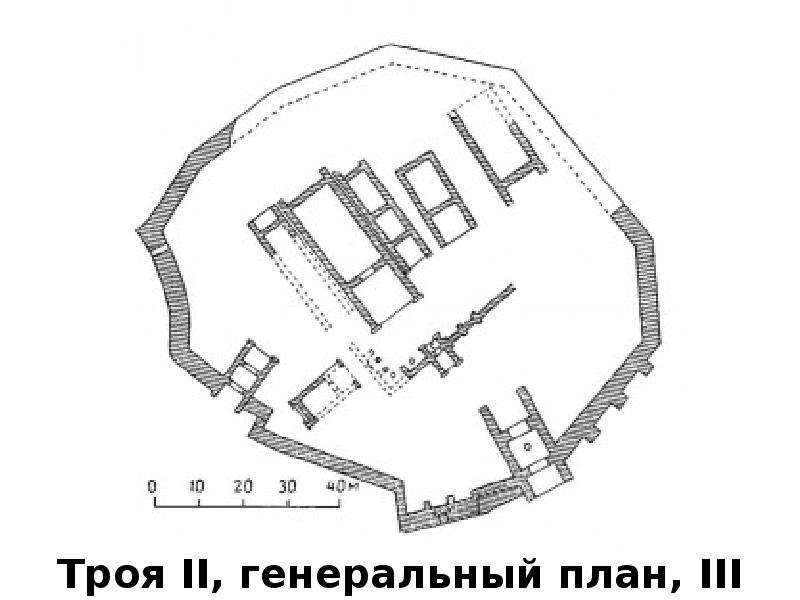 Троя 16. Троя раскопки план. Троя план города. План древней Трои. Троя 2 план.